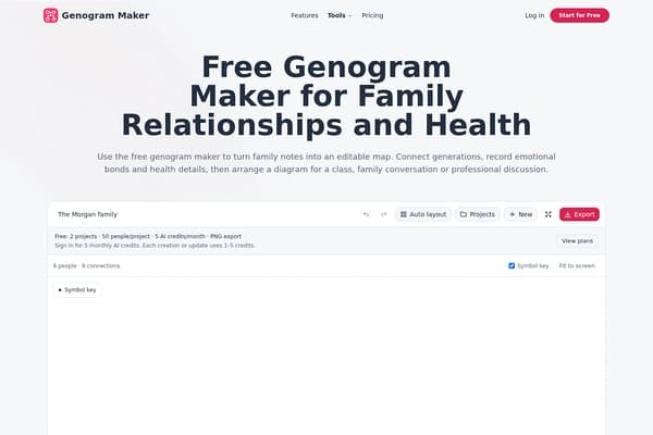 Genogram Maker screenshot
