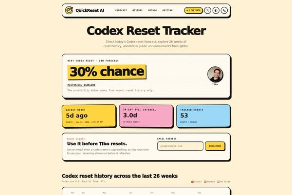 QuickReset AI screenshot