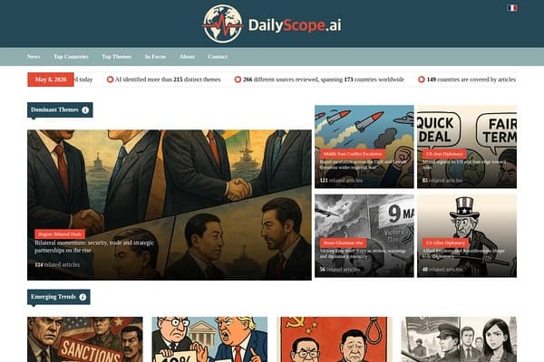 DailyScope.ai preview