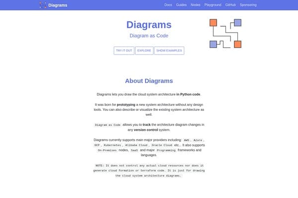 Diagrams screenshot
