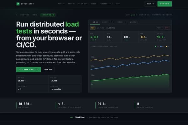 LoadTester preview