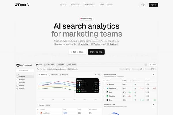 Peec AI preview